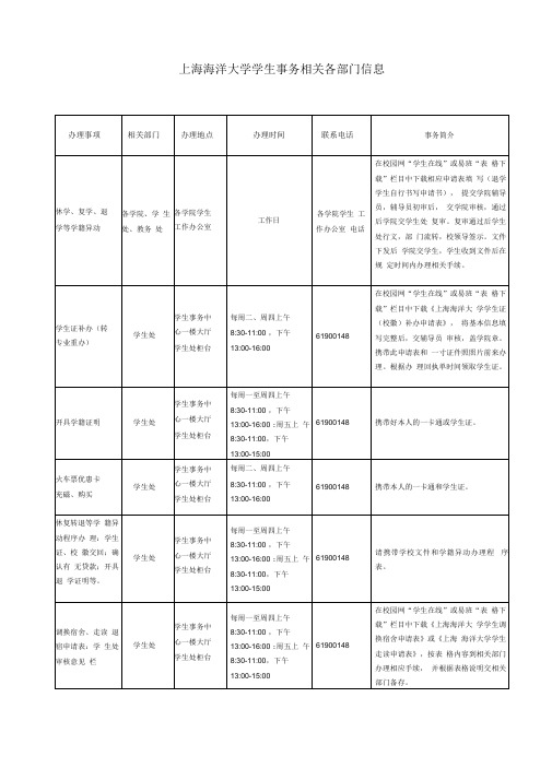 上海海洋大学办事指南