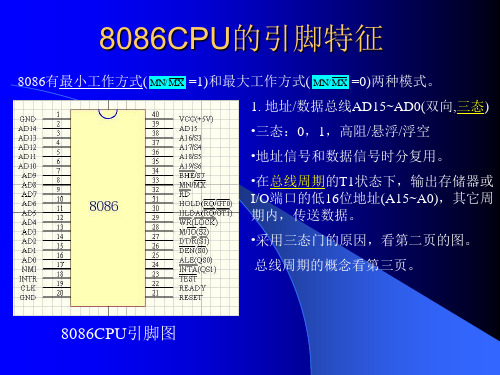 8086CPU的总线周期和工作方式