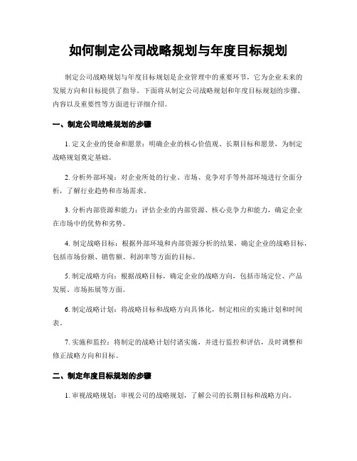 如何制定公司战略规划与年度目标规划