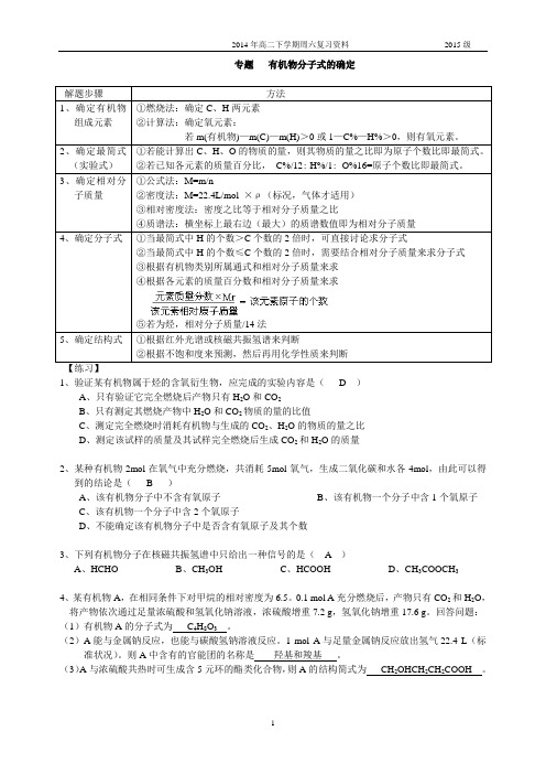 有机物分子式的确定