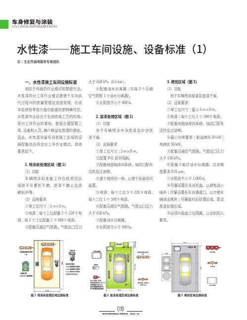 水性漆——施工车间设施、设备标准（上）