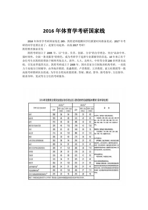 2016年体育学考研国家线