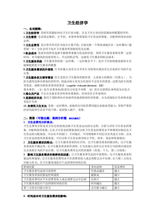 卫生经济学期末试卷重点名词解释、简答(老师给)