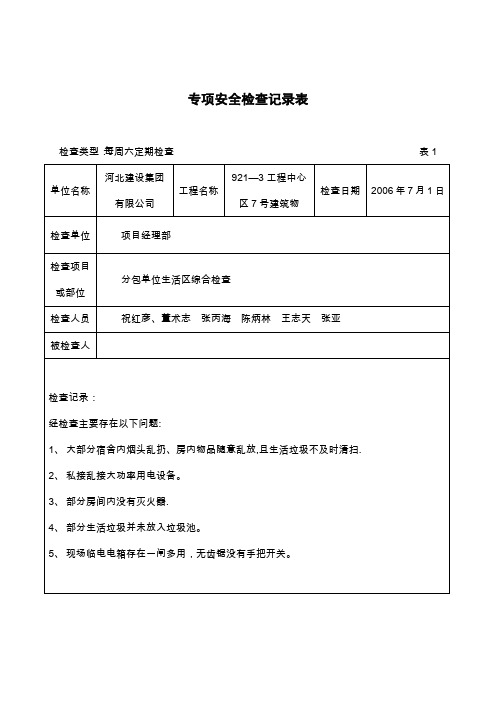 定期安全检查记录表【范本模板】