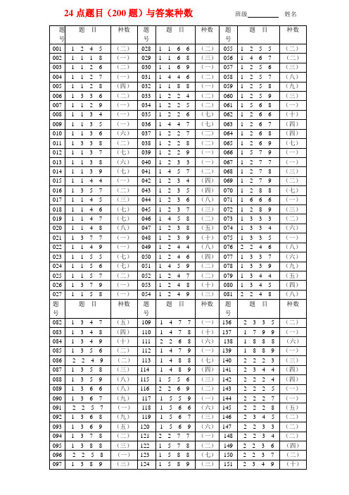 24点题目(200题)与答案种数