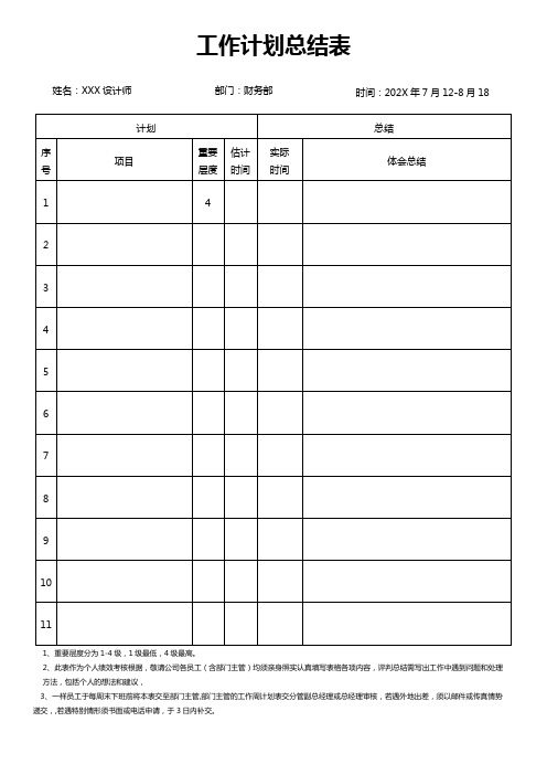 项目工作计划总结表