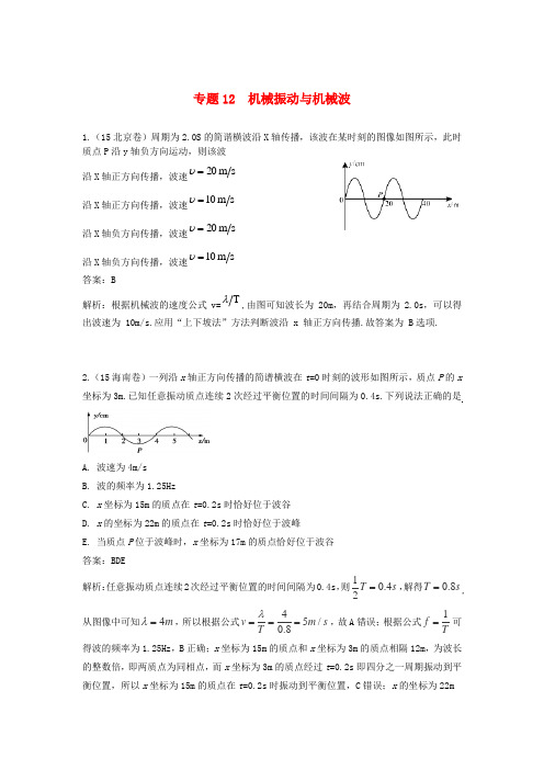 2018版高三物理一轮复习 专题12 机械振动与机械波(含2015年高考真题)