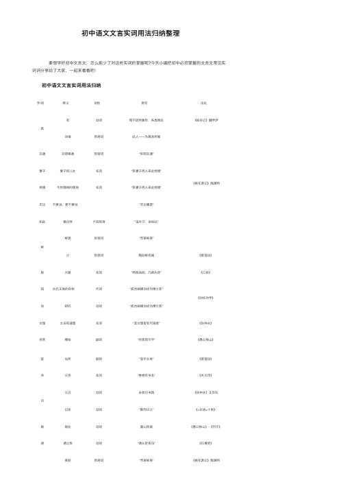 初中语文文言实词用法归纳整理