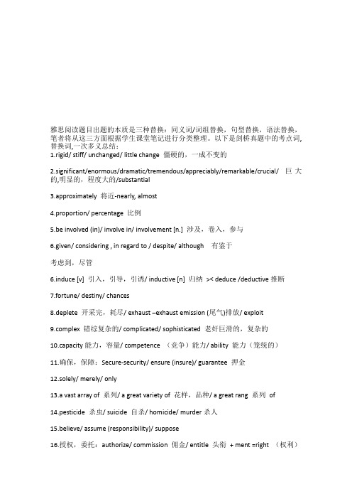 2011高考英语听力)必记词汇2010高考)学习啊学习的啊