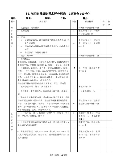 自动洗胃机洗胃术评分标准