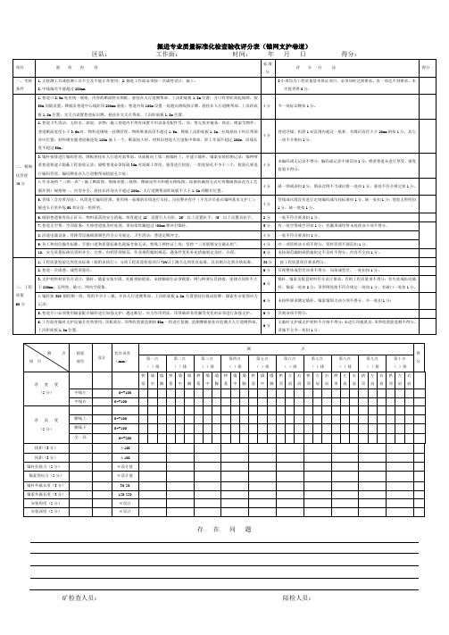 质量标准化检查验收评分表(矿用)