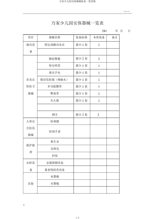 万家幼儿园安保器材配备一览表格