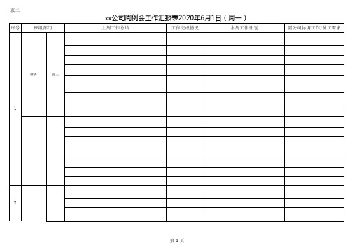 周工作例会总结计划表模板