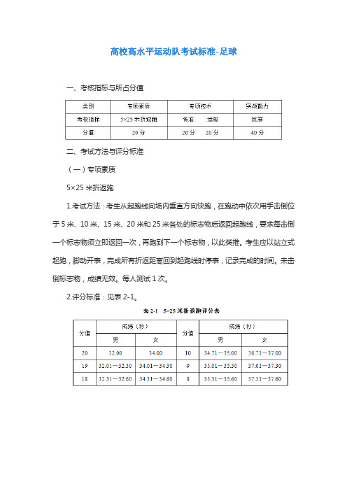 高校高水平运动队考试标准-足球