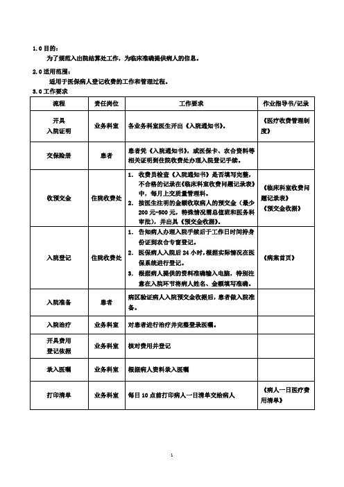 社保住院病人收费流程