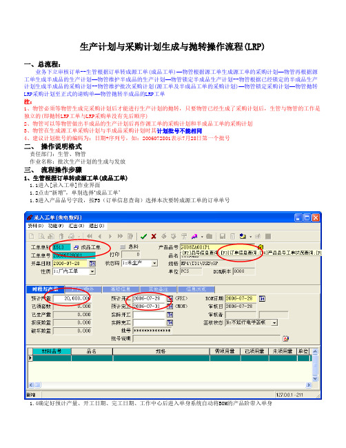 ERP生产计划与采购计划生成与抛转操作流程