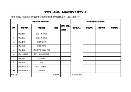 安全警示标志、标牌定期检查维护记录