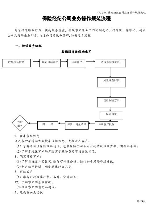 (完整版)保险经纪公司业务操作规范流程