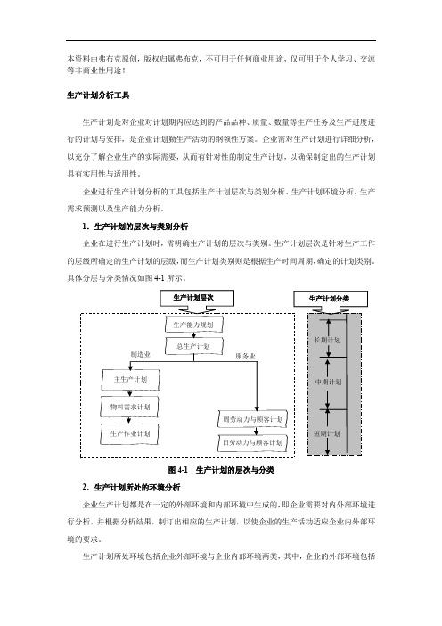 生产管理工具：生产计划分析、生产能力核算、主生产计划制定工具