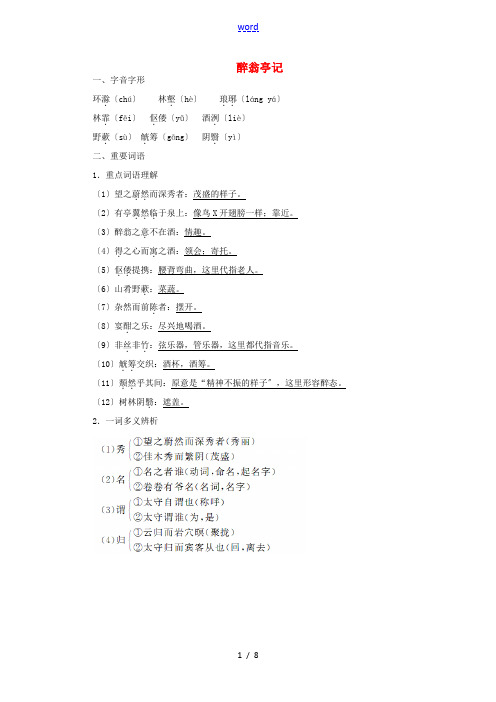 八年级语文下册 第28课 醉翁亭记同步练习 新人教版-新人教版初中八年级下册语文试题