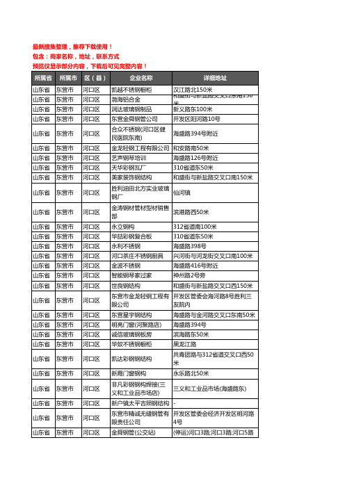 新版山东省东营市河口区钢材企业公司商家户名录单联系方式地址大全63家