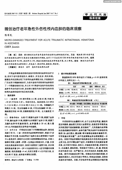 微创治疗老年急性外伤性颅内血肿的临床观察