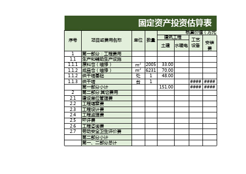 固定资产投资估算表