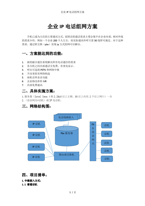 企业IP电话组网方案