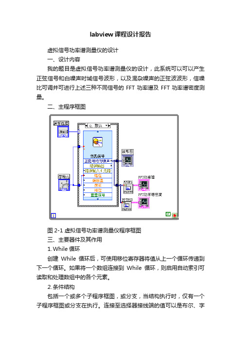 labview课程设计报告