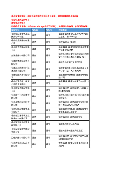 2020新版福建福州防水材料-防潮材料企业公司名录名单黄页联系方式大全86家