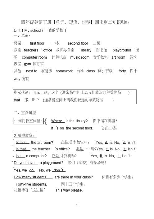 人教PEP四年级英语下册【单词、短语、句型】期末重点知识归纳