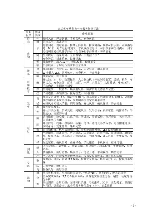 一次乘务作业标准解读