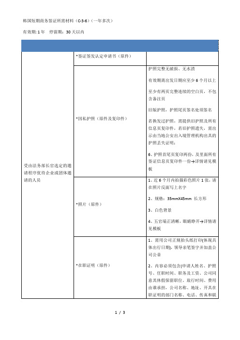 韩国短期商务签证所需材料(c36)(一年多次)