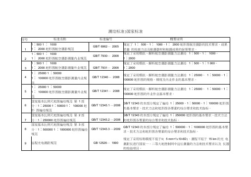 (测绘标准)国家标准