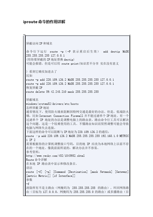 iproute命令的作用详解