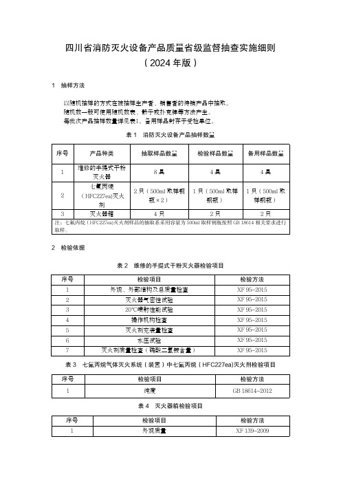 消防灭火设备产品质量省级监督抽查实施细则