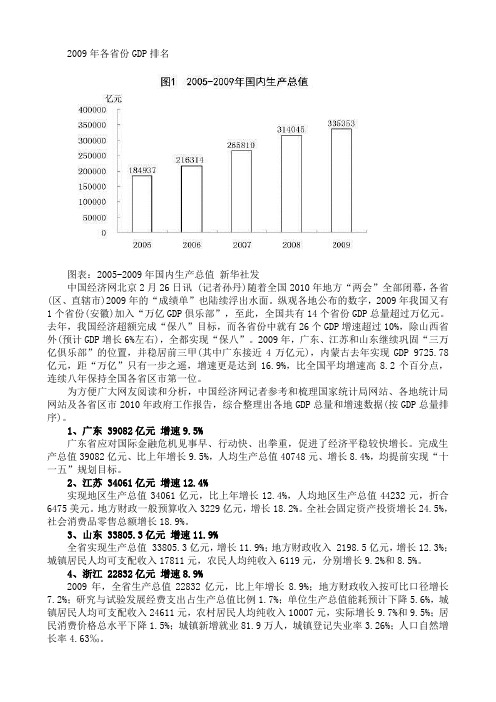 2009年各省份GDP排名