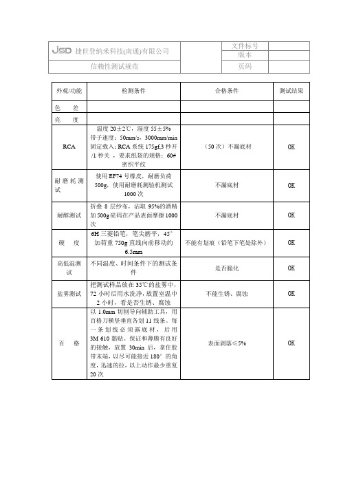 信赖性测试规范