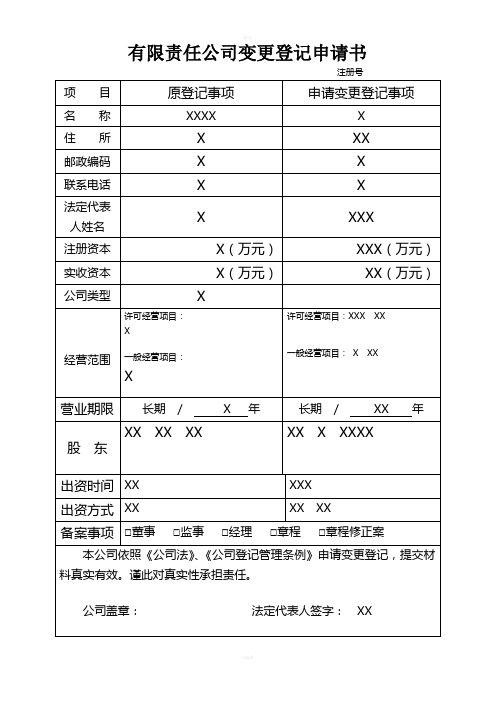 公司变更经营范围申请模板