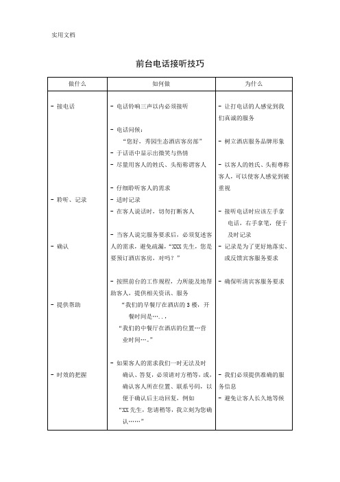 酒店前台电话接听技巧