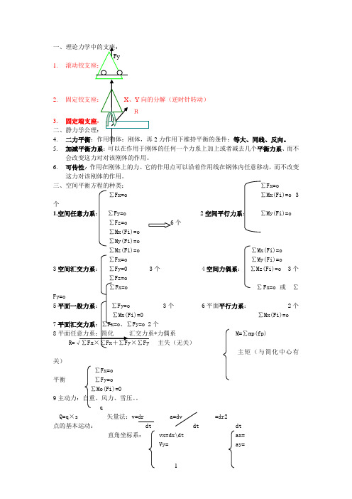 工理论力学中的支座参考资料