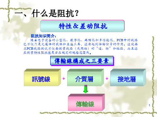 特性差动阻抗