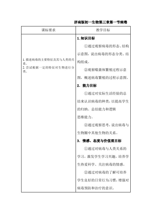 济南版初一生物第三章第一节病毒