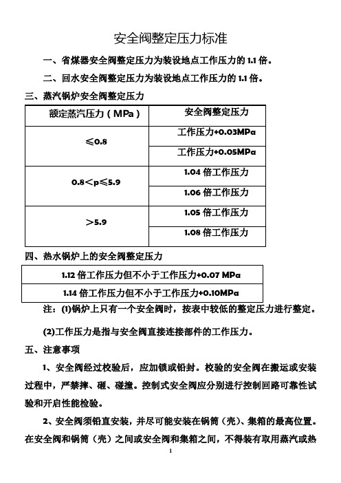 安全阀整定压力标准