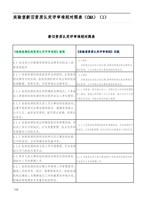 实验室新旧资质认定评审准则对照表(CMA)