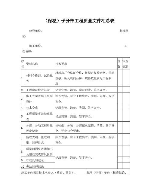 子分部工程质量文件汇总表