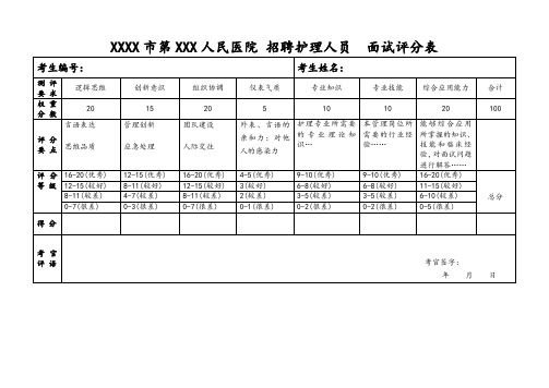 XXX市第XXX人民医院 招聘护理人员  面试评分表