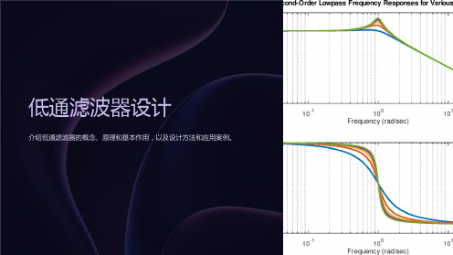 《低通滤波器设计》课件