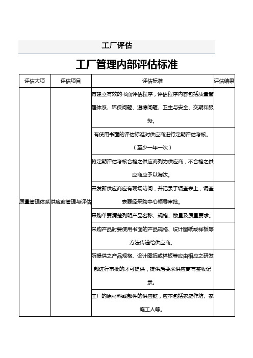 (工厂管理)工厂评估