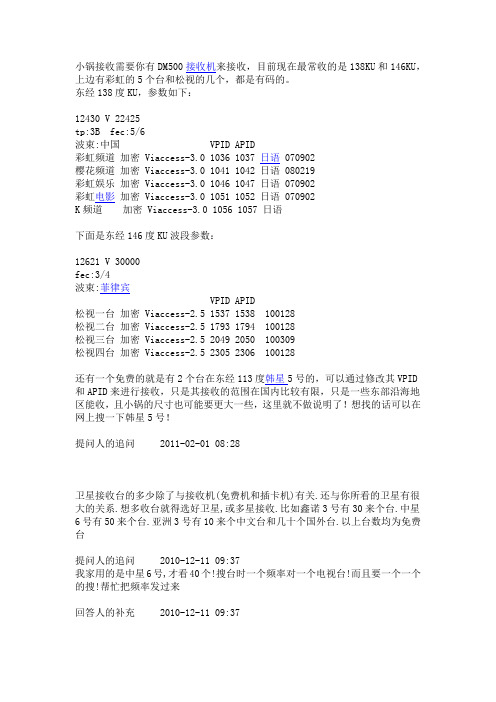 卫星电视频道信息